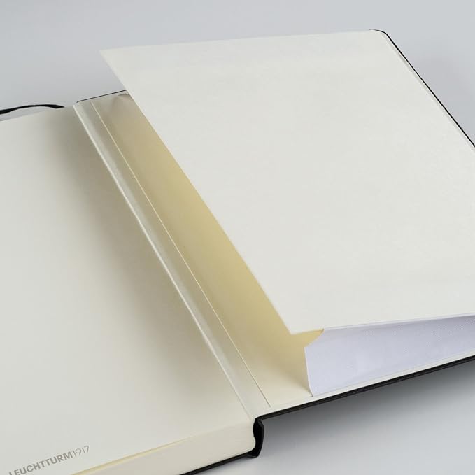 LEUCHTTURM1917 - Notebook Hardcover Medium A5-251 Numbered Pages for Writing and Journaling (Pacific Green, Dotted)