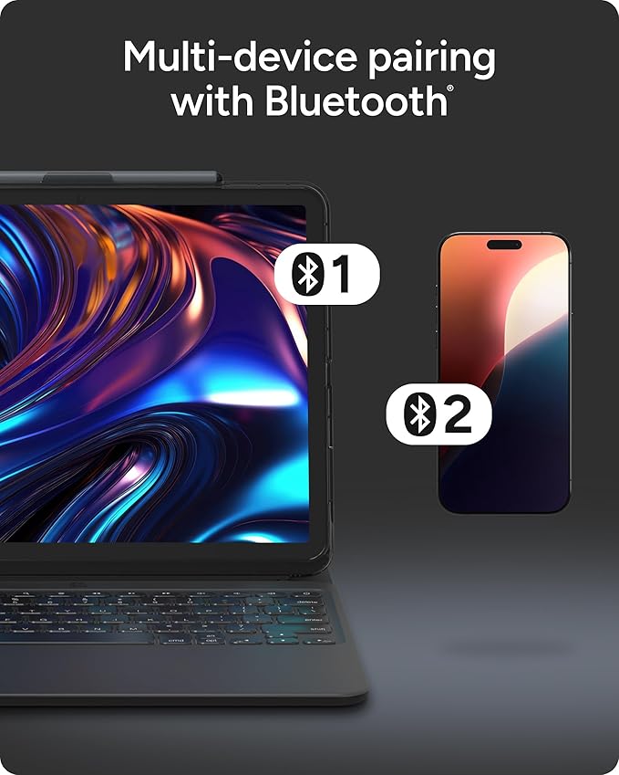 ZAGG Pro Keys 2 iPad Pro 13" (M5)/ Pro 13" (M4) Keyboard Case - Wireless Keyboard & Detachable Folio Case | Laptop-Style Backlit Keys, Multi-Pairing Bluetooth, 6.6 ft Drop Protection