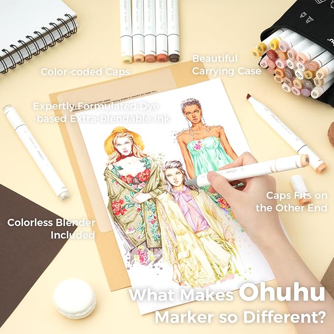 Ohuhu Alcohol Markers 36 Skin-Tone Portrait Colors: AP Certificated Double Tipped Skin Color Marker Set for Artists Adults Coloring Illustration - Oahu of Ohuhu Markers Chisel and Fine - Refillable