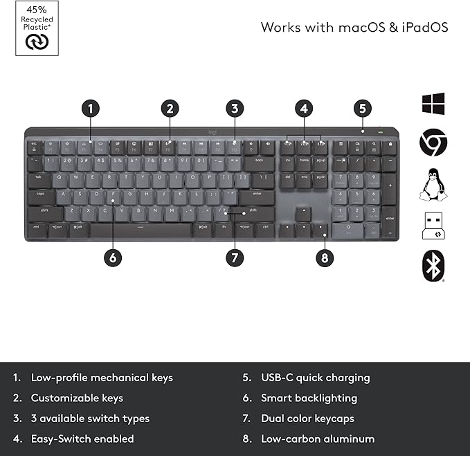 Logitech MX Mechanical Full-Size Illuminated Wireless Keyboard, Tactile Quiet, and MX Master 3S Performance Wireless Bluetooth Mouse Bundle, macOS, Windows, Linux, iOS, Android