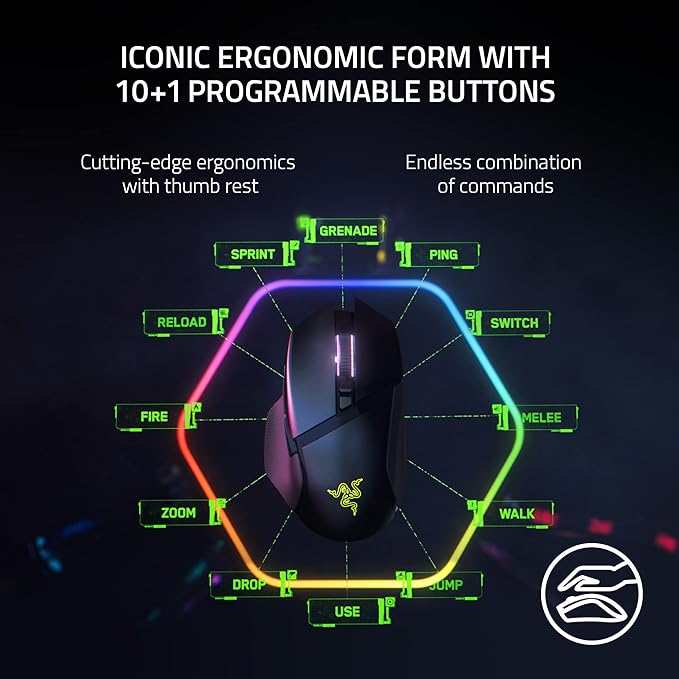 Razer Basilisk V3 Pro Customizable Wireless Gaming Mouse: Fast Optical Switches Gen-3 - HyperScroll Tilt Wheel - Chroma RGB - 11 Programmable Buttons - Focus Pro 30K Optical Sensor - White (Renewed)