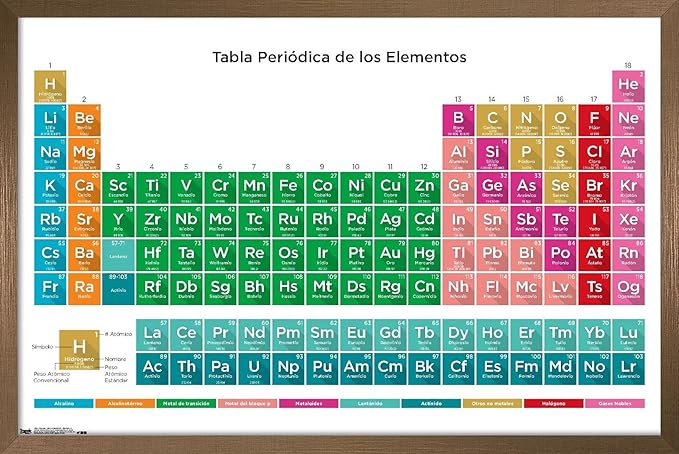 Trends International Periodic Table Of Elements - Spanish Wall Poster, 14.725" x 22.375", Bronze Framed Version