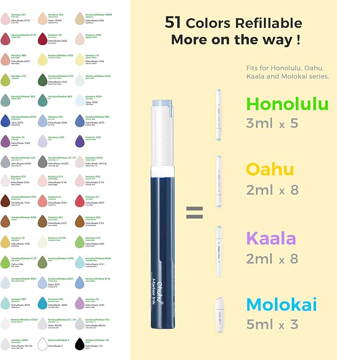 Ohuhu Alcohol Based Brush Markers -Double Tipped Art Marker Set for Artists Adults Coloring Sketch Illustration - Brush & Fine Dual Tips - 216 Colors - Honolulu B of Ohuhu Markers - Refillable Ink