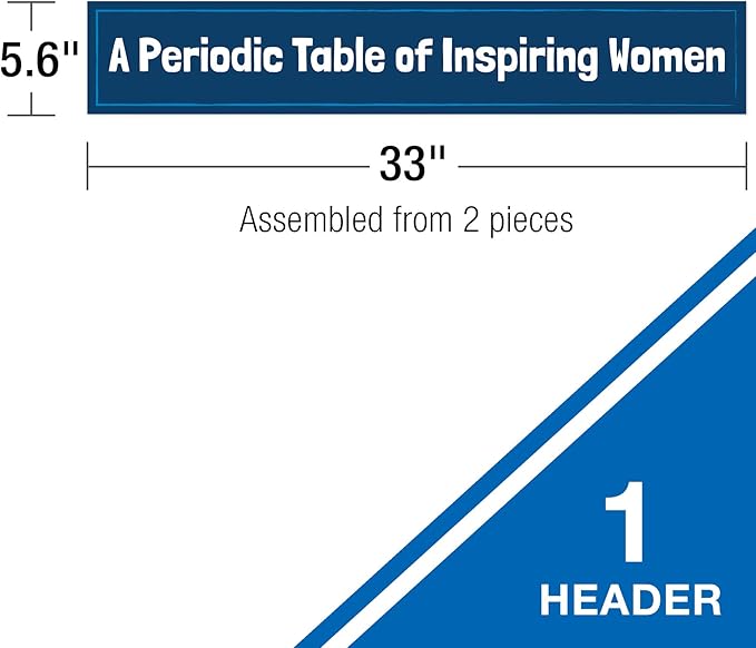 Carson Dellosa Inspiring Women 15 pc Set, Periodic Table of Activists, Athletes, Politicians, Artists and More, Women's History Month Bulletin Board, Diversity, Equity, and Inclusion Classroom Decor