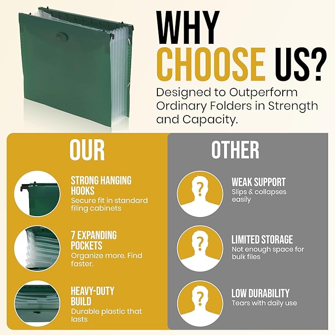 Iconikal Expanding Hanging Green File Folder with 7 Pockets, Portable Heavy-Duty Poly Organizer for Letter Size Files, Retractable Hooks & Elastic Closure