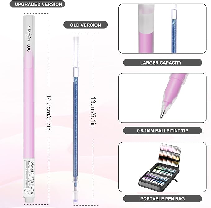 LIUILUCAI 100 Colors Acrylic Gel Pens Art Set - Large Capacity Gel Ink Pens with 1.0mm Fine Tip, Acrylic Paint Pen for Black Paper, Adult Coloring Books, Journaling, Drawing, Sketching