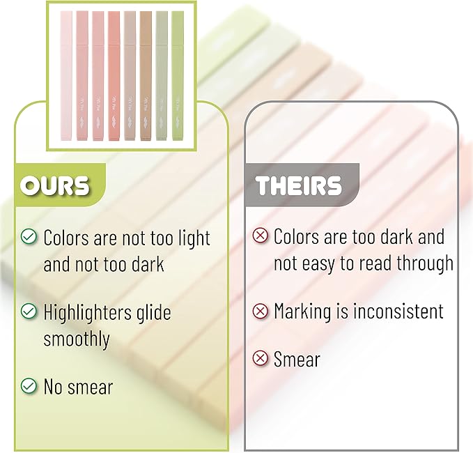 Mr. Pen- Aesthetic Highlighters, 8 pcs, Chisel Tip, Boho Colors, No Bleed Bible Highlighter Pastel, Assorted Colors, Cute (Pack of 2)