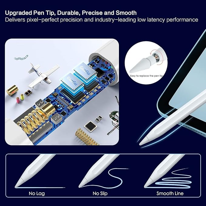 Stylus Pen for iPad 6th-11th Generation, 10 Mins Fast Charge Apple Pencil Compatible with 2018-2025 iPads Pencil, Apple Pen for iPad Pro 11"/12.9"/M4, Air 3/4/5/M2/M3, Mini 5/6 Gen-White