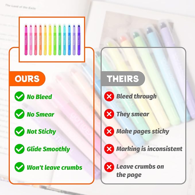 GOTIDEAL Bible Highlighters, 12 Pack Assorted Colors Gel Highlighters Pens Set, Wax Bible Markers for Study Journaling School Book Supplies