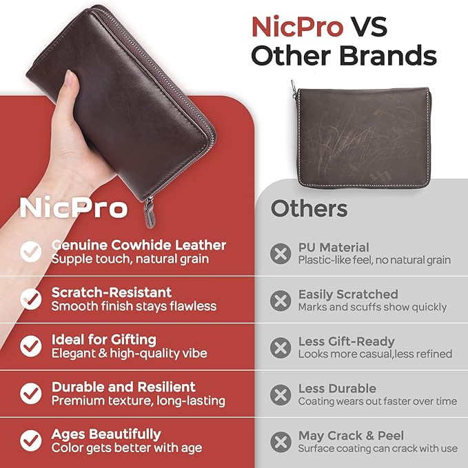 Nicpro 33PCS Metal Mechanical Pencil Set in Leather Case, Art Drafting Pencil 0.3, 0.5, 0.7, 0.9 mm, 2mm Lead Pencil Holders for Sketching Drawing With 18 Tube (6B 4B 2B HB 2H 4H Colors) Lead Refills