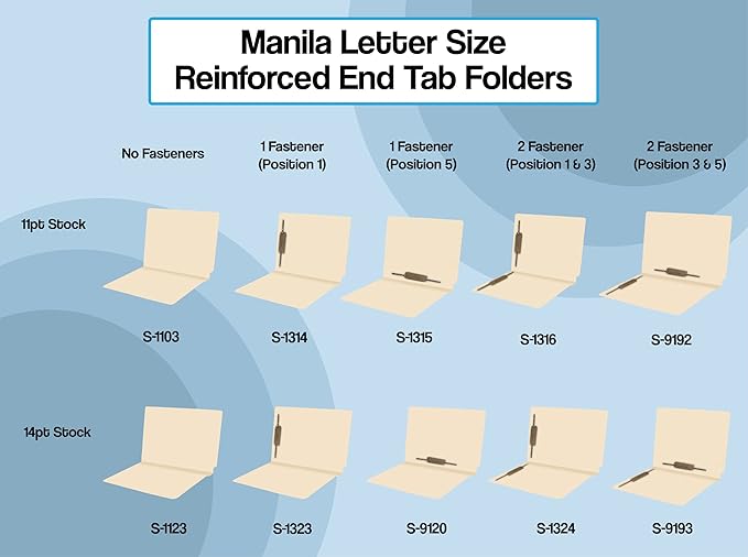 Medical File Folders with 2 Fasteners, Doctor Stuff, Letter Size, Reinforced End Tab Folders with 2” Bonded Fastener on Inside Front and Back, 14 pt Manila Stock, Box of 50