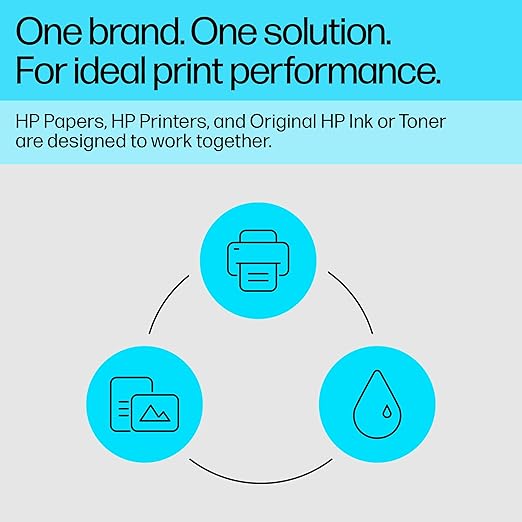 HP Picture Stickers 8.5x11in,25 sheets Self-Adhesive, Easily repositionable, Matte Photo Stickers. Print, Peel & Stick All Inkjet printers and craft cutters. (8L1U9A)