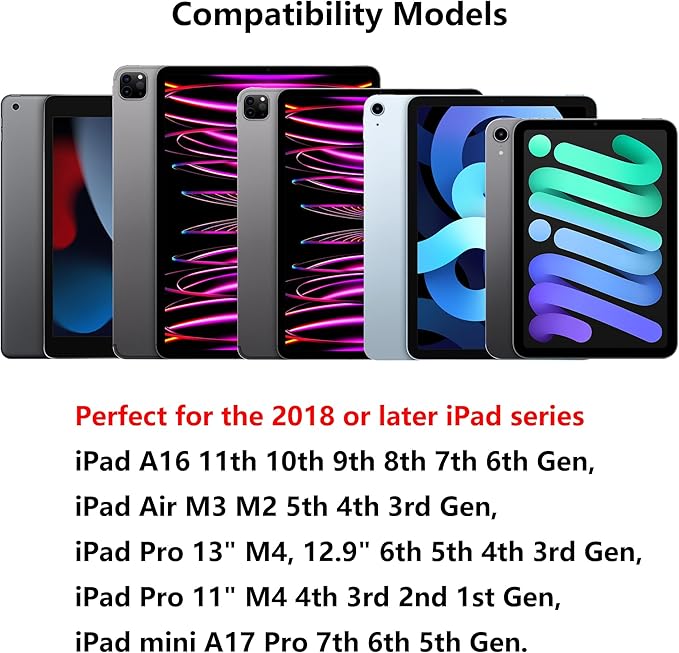 Stylus Pen for iPad A16 11th 10th 9th 8th 7th 6th Generation, iPad Pro 12.9 11 13 inch M4, iPad Air M3 M2 5th 4th 3rd Gen, iPad mini A17 Pro 7 6 5, for Apple Pencil Pro 1st 2nd Gen Alternative (Blue)