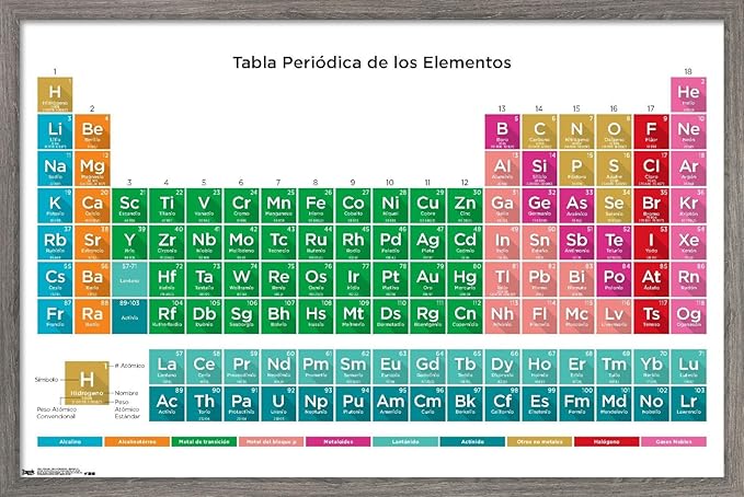 Trends International Periodic Table Of Elements - Spanish Wall Poster, 14.725" x 22.375", Barnwood Framed Version
