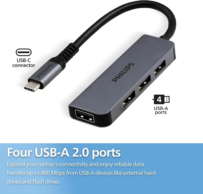 Philips USB C to USB Hub for Laptop, 4 USB 2.0 Ports, USB C Hub Multiport Adapter for MacBook Pro, MacBook Air, 480 Mbps Data Transfer Speed, USB C Laptops Docking Station, SWL3573S/37
