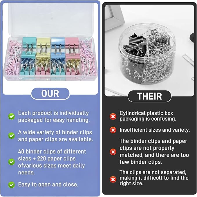 260PCS Colored Assorted Size Paper Clips and Binder Clips, Paperclips Large Medium Small, Binder Clip and Paper Clip Set for Home, School, and Office Supplies in a Container with Compartments