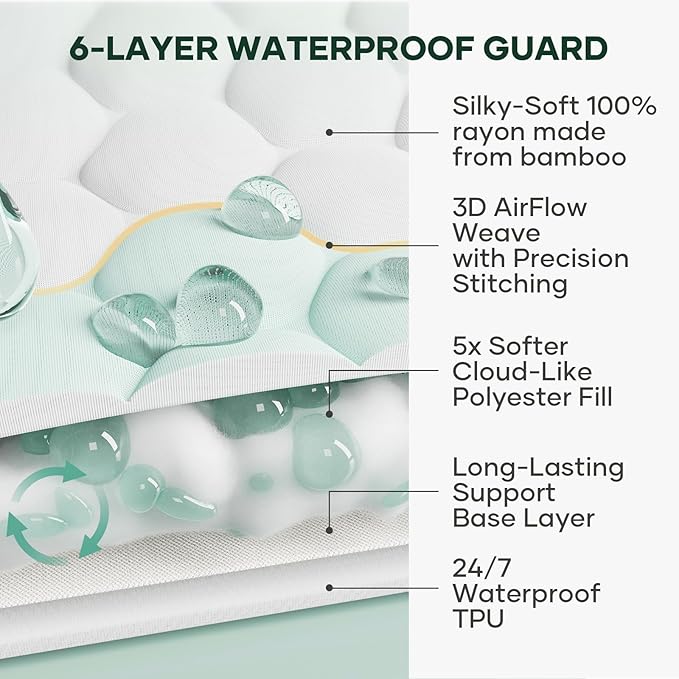 Ohgeni 100% Waterproof Mattress Protector, Queen Size-2 Pack, Fitted Sheet with Stretchable Pockets, Deep Sleep Noiseless Soft. Breathable Cooling Hypoallergenic Material, Mattresses Cover for Bed