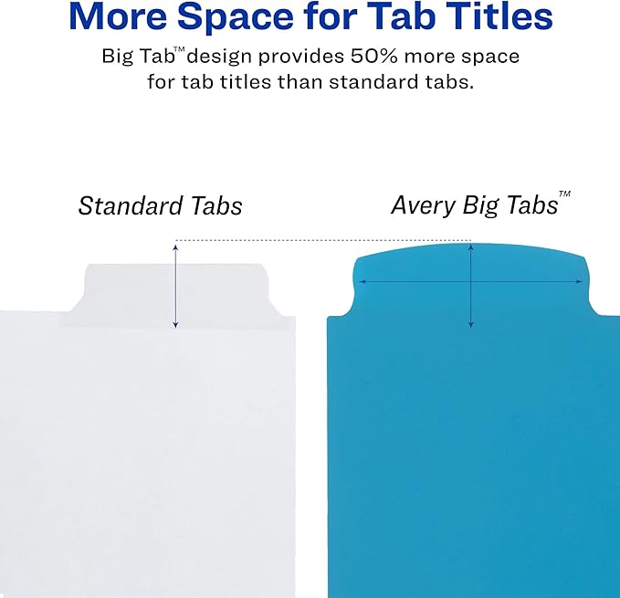 Avery Big Tab Write & Erase Durable Plastic Dividers,8-Tab Set,Multicolor Brights,3 Sets (21210),(Pack of 8)