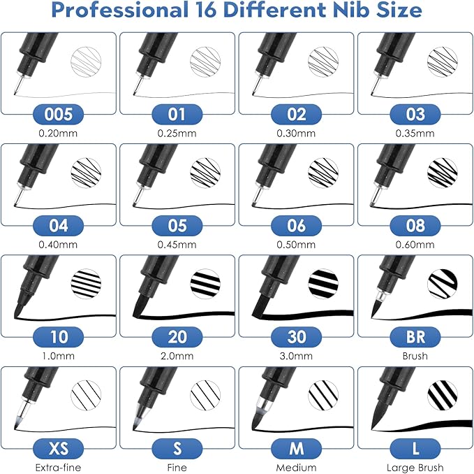 TWOHANDS Art Pen Drawing Marker Pens Fineliners Set of 16 Technical Drawing Marker,Pigment,Black,for Art Watercolor,Sketching,Anime,Manga, 21274