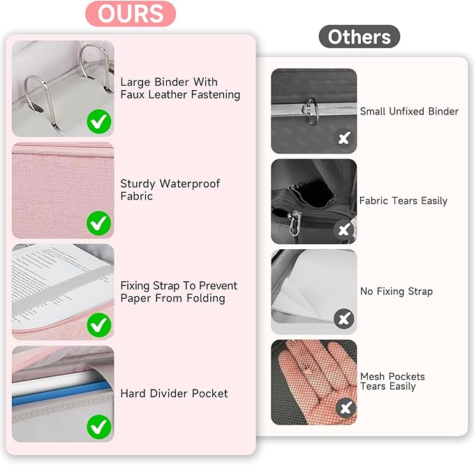 Zipper Binder 3 Ring, 500 Sheets Capacity, Binder 2 Inch with Shoulder Strap Fits 13 Inch Laptop for School and Office,Pink