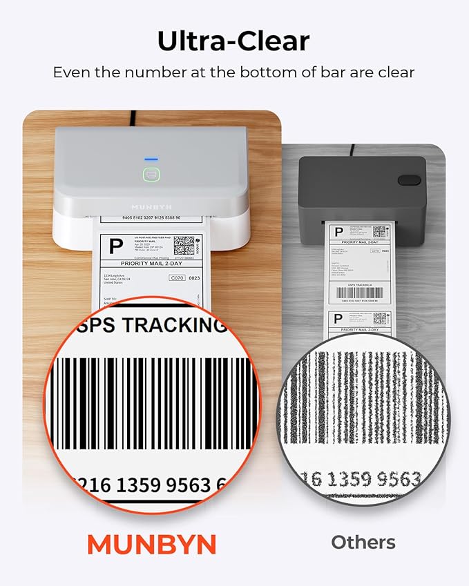 MUNBYN RW403B Bluetooth Shipping Label Printer+Thermal Direct Shipping Label (Pack of 500 4x6 Per Roll Labels)+Label Holder for Rolls and Fanfold Labels+IPS03 440lb for Postal Scale