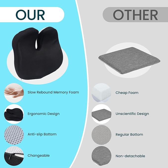 CXC Seat Cushions for Office Chairs – Recovery Memory Foam, Seat Cushion for Desk Chair, Car, Wheelchair, Hip & Tailbone Pain Relief Cushion for Lxx`ong Sitting, Non-Slip (Black Breathable mesh Cover)