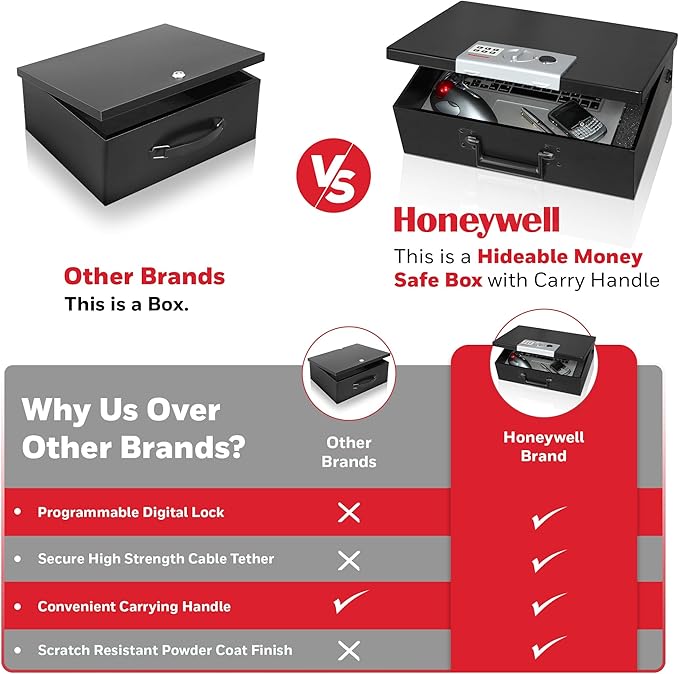 Honeywell Safes & Door Locks - Hideable Money Safe Box with Carry Handle - Fire Resistant Safe Document Box for Home - Metal Box with Digital Lock for Personal Items, Jewelry - 0.48-Cu - Black - 6110