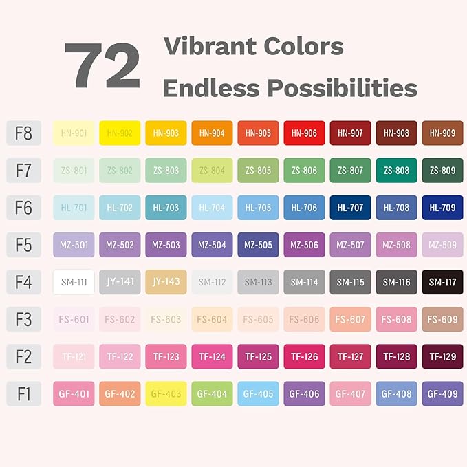 72 Colors Gel Pens for Coloring - Smooth Vibrant Colors 0.6mm Fine Point Gel Ink Pens Colored Set for Adults Artists Drawing Journaling Sketching Art Supplies