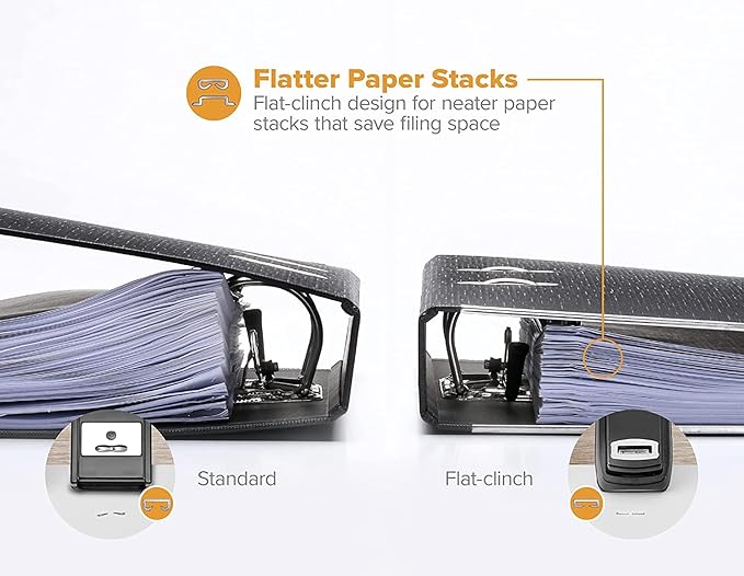 Bostitch Office Stapler Heavy Duty - 40 Sheet Stapler for Desk -Full-Strip - Includes 1260 Staples - Black