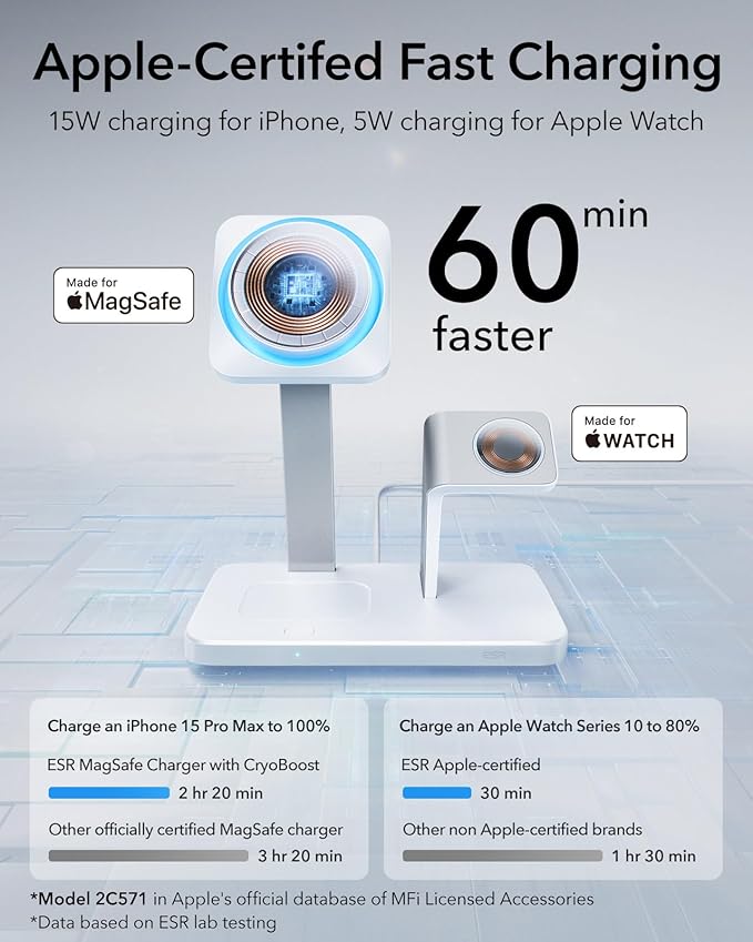 ESR for 25W 3-in-1 Magsafe Charger Stand, Made for Apple-Certified Magnetic Wireless Charger, 15W Charging Station for iPhone 17/16/15/14/13 Apple Watch/AirPods Pro, Phone-Cooling Charger, White