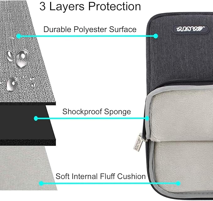 MOSISO Laptop Sleeve Bag Only Compatible with MacBook 12 inch with Retina Display A1534 2017/2016/2015 Release, Polyester Vertical Case with Pocket, Space Gray