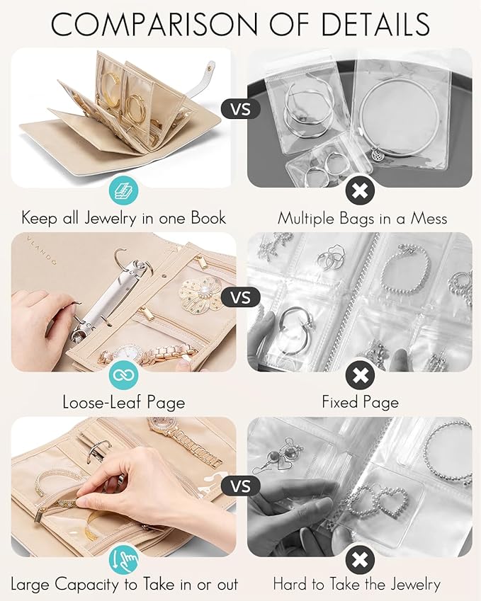 Vlando Travel Jewelry Case,Jewelry Organizers and Storage Jewelry Book Ring Binder with Clear Zipper Velvet Jewelry Pouches Bags for Rings,Necklace,Earrings-White