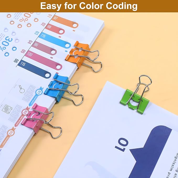 Coideal Smiling Face Binder Clips Medium, 48 Pcs 1 Inch Smiley Metal Paper Clips Clamps Assorted Color with Cute Fun Smile Hollow for Office (25mm)