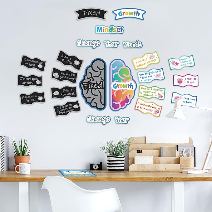 Tenare Mindset Posters Bulletin Board Set Motivational Change Your Mindset Posters Positive Sayings Inspirational Classroom Decoration for Teacher Students School(Vivid)