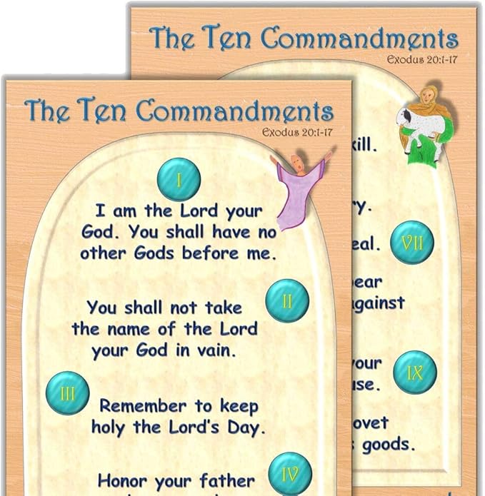 Pray_Every_Day Seven Sacraments, Ten Commandments, Set of 2-12" x 18" Classroom Posters with 10 Pocket Cards