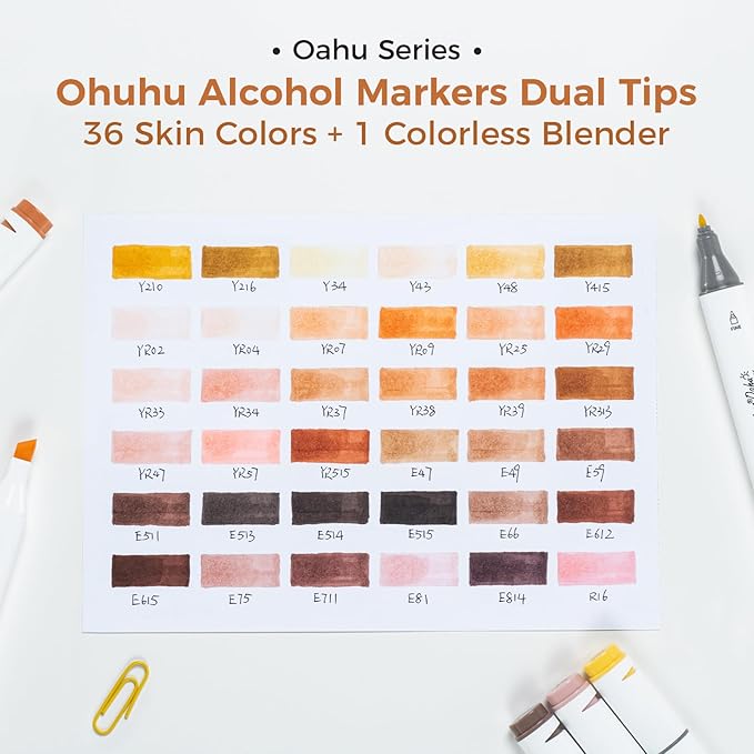 Ohuhu Alcohol Markers 36 Skin-Tone Portrait Colors: AP Certificated Double Tipped Skin Color Marker Set for Artists Adults Coloring Illustration - Oahu of Ohuhu Markers Chisel and Fine - Refillable