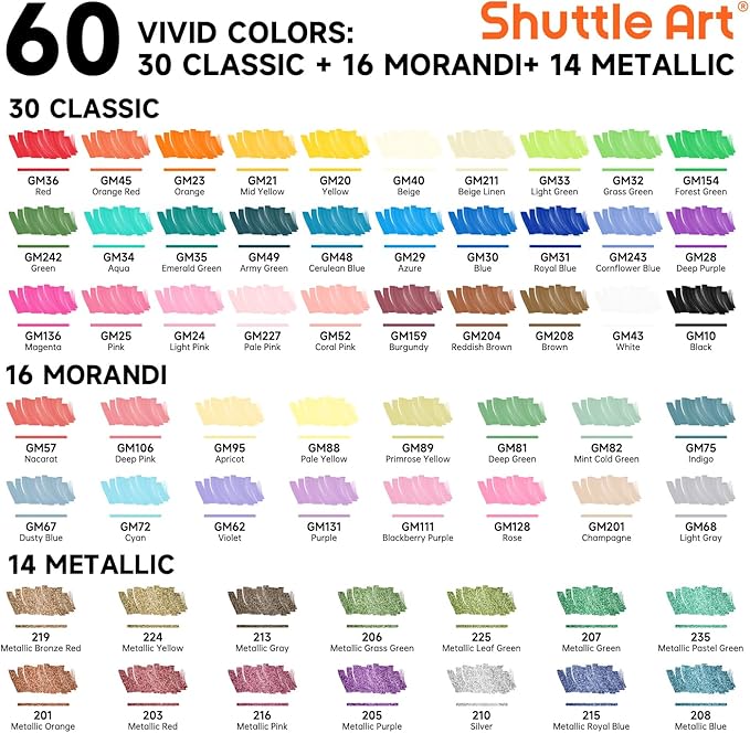 Shuttle Art 60 Colors Dual Tip Acrylic Paint Markers, Brush Tip and Fine Tip Acrylic Paint Pens for Rock, Ceramic, Wood, Canvas, Plastic, Glass, Stone, Calligraphy, Card Making, Crafts & Nail Art