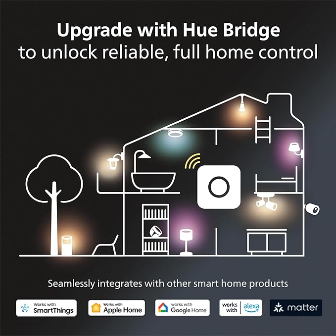 Philips Hue Signe Smart Table Lamp, Black, 1 Pack, White & Color Ambiance LED Color-Changing Light, Control LED Lamp with Hue App, Works with Alexa, Google Assistant, Apple HomeKit