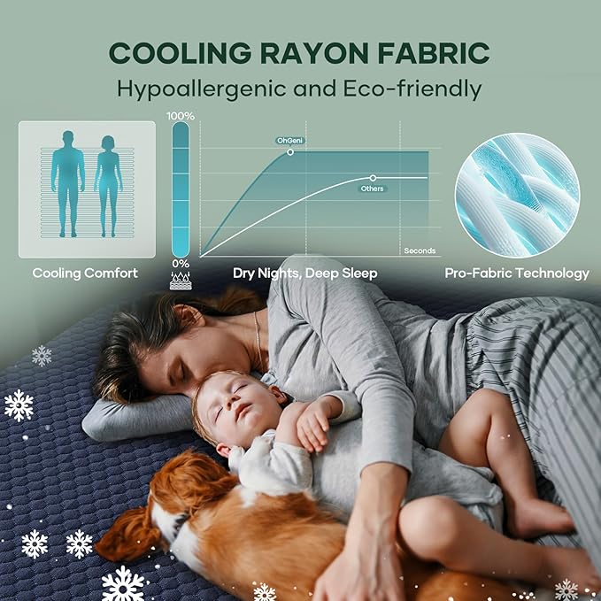 OhGeni 100% Waterproof Mattress Protector, King-Navy Blue Size Mattress Pad, Fits 6"-20" Mattresses with Deep Pocket, Cooling, Breathable Fitted Sheets, Soft Bed Cover, Noiseless, Machine Washable