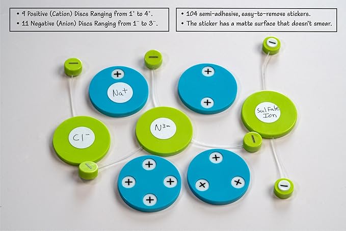 Chemistry Teacher Classroom Kit – Ionic Bond Disc Model | Visual Manipulative for Teaching Ionic Bonding & Charge Balance | Durable STEM Set for Middle School, High School, College