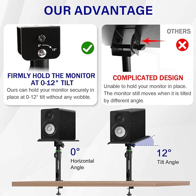 Pair of Studio Monitor Stands Desk Clamp Speaker Stands 0-12°Tilt Height Adjustable with Cable Management
