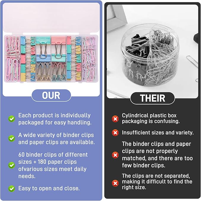 240PCS Colored Assorted Size Paper Clips and Binder Clips, Paperclips Large Medium Small, Binder Clip and Paper Clip Set for Home, School, and Office Supplies in a Container with Compartments