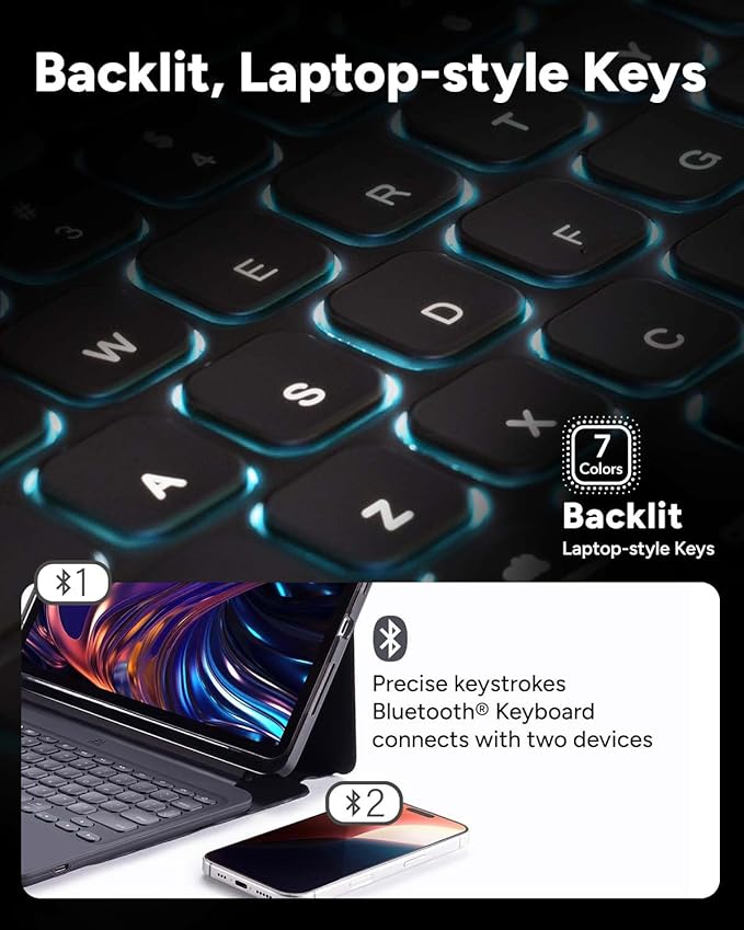 ZAGG Pro Keys 2 iPad Pro 13" (M5)/ Pro 13" (M4) Keyboard Case - Wireless Keyboard & Detachable Folio Case | Laptop-Style Backlit Keys, Multi-Pairing Bluetooth, 6.6 ft Drop Protection