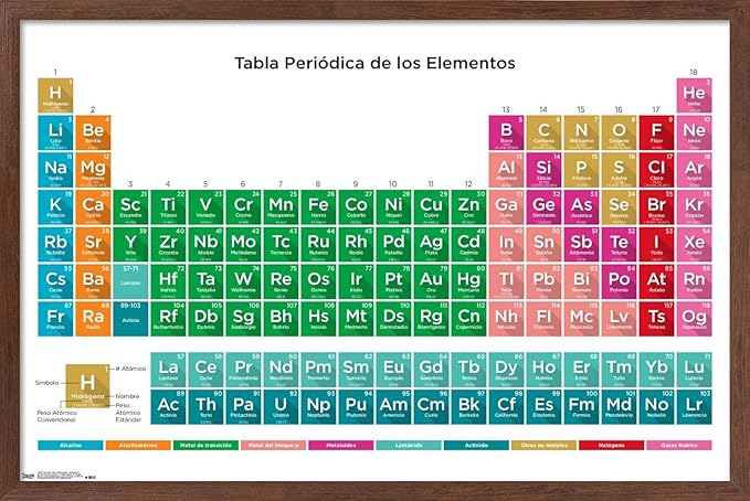 Trends International Periodic Table Of Elements - Spanish Wall Poster, 22.375" x 34", Mahogany Framed Version