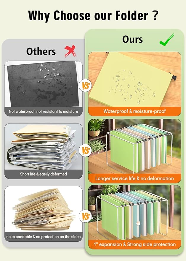Extra Capacity Plastic Hanging File Folder, 12 Pack Reinforced Hang Folders Letter Size, Heavy Duty 1 Inch Expansion Filing Cabinet Folders, for Bulk Files, Medical Charts, Morandi Colors