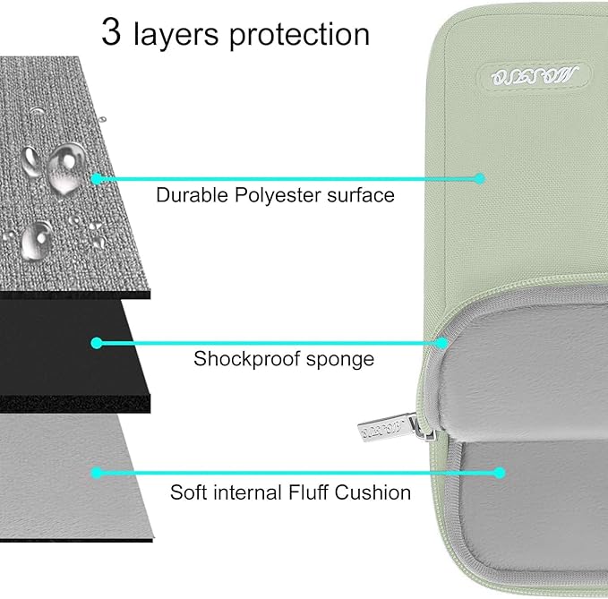 MOSISO Laptop Case 14 inch, 14 inch Laptop Sleeve Compatible with HP Lenovo Dell ASUS Acer, HP Stream, Dell Latitude, Lenovo IdeaPad, Polyester Vertical Computer Sleeve Bag with Pocket, Sage Green