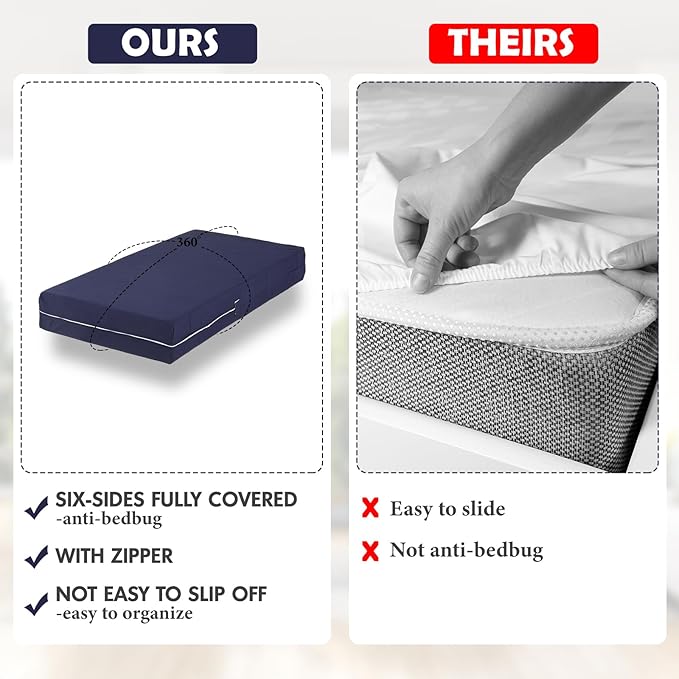 Zippered Mattress Fitted Protector Deep Mattress Encasement Soft Zipper Fitted Sheet Microfiber Bed Sheet Cover for Bed (Navy Blue,Queen,12-16in)