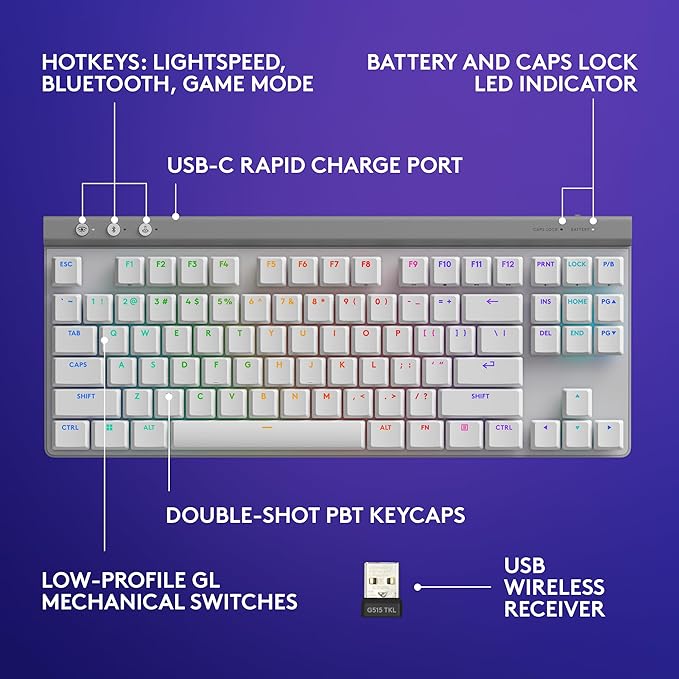 Logitech G515 TKL Wireless Gaming Keyboard (Tactile)+ G309 Lightspeed Wireless Gaming Mouse Bundle - White