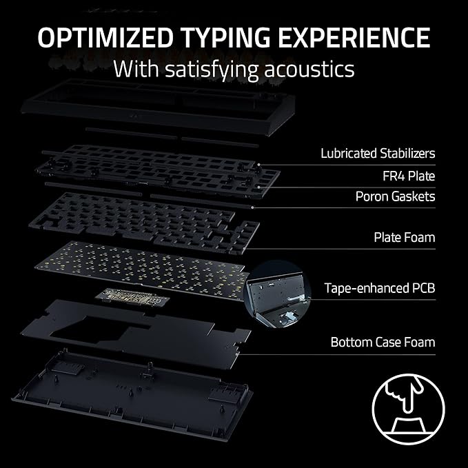 Razer BlackWidow V4 75% Mechanical Gaming Keyboard: Hot-Swappable Design - Compact & Durable - Orange Tactile Switches - Chroma RGB - MF Roller & Media Keys - Comfortable Wrist Rest - Black