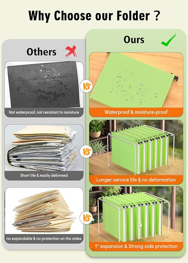 Extra Capacity Plastic Hanging File Folder, 12 Pack Reinforced Hang Folders Letter Size, Heavy Duty 1 Inch Expansion Filing Cabinet Folders, for Bulk Files, Medical Charts, Mustard Green